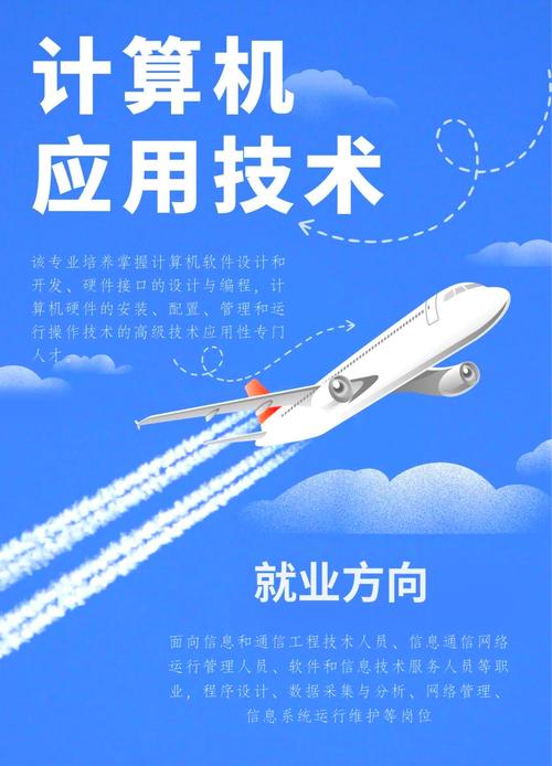 计算机应用技术专业 你的未来职业方向——计算机软件的设计
