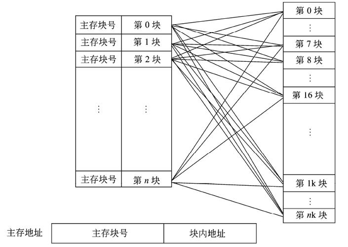 软件设计师视角下的计算机软件设计 核心要素与实践路径